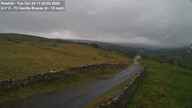 Webcam Thumbnail